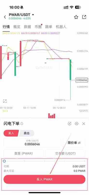 PWAR是什么币种?PWAR币前景怎么样?PWAR币详细介绍