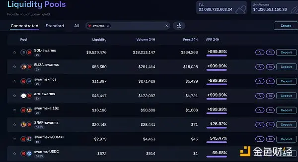 1 小时 15 倍,AI Meme 冲浪者防沉迷指南