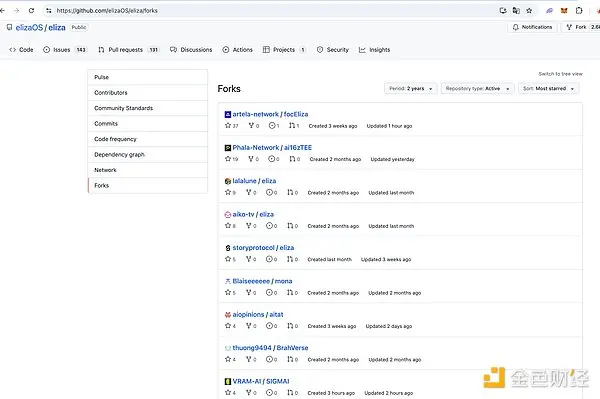1 小时 15 倍,AI Meme 冲浪者防沉迷指南