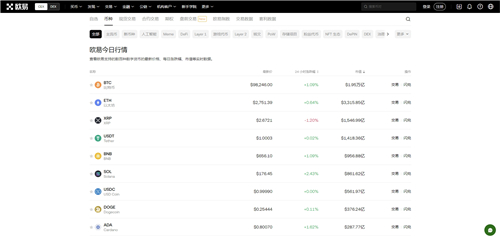 欧交易所app下载官网OEXapp官方下载 易欧交易所