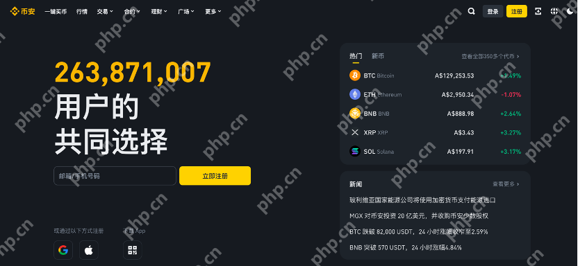 狗狗币交易平台有哪些?狗狗币正规交易平台2025最新排名