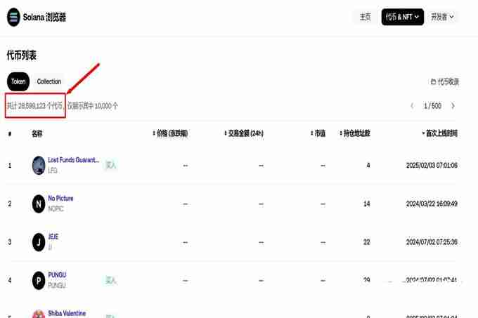 美国新关税政策导致市场大跌?牛奔还是牛崩?