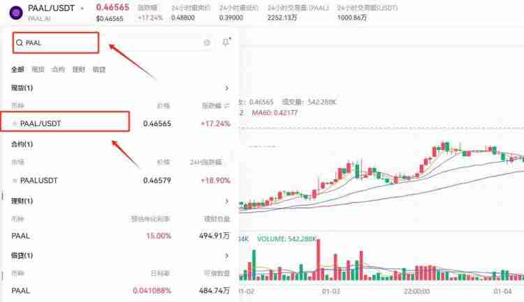 一文详解介绍PAAL币发行价和发行量各多少?