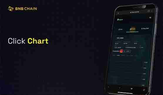 CZ 承认币安代币上市流程存在缺陷需要改革详解