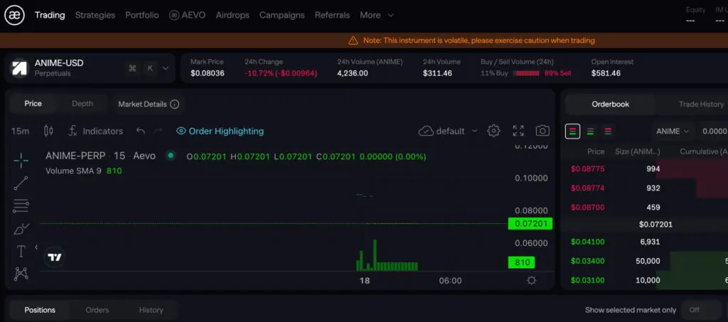 Animecoin(ANIME)币是什么?欧易 Jumpstart打新ANIME币教学