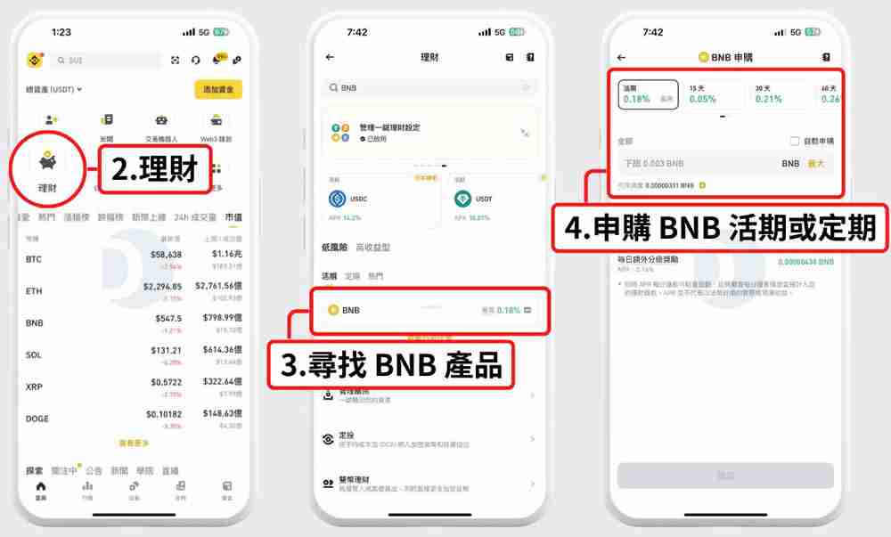币安HODLer空投怎么参与?币安HODLer空投参与操作步骤教程