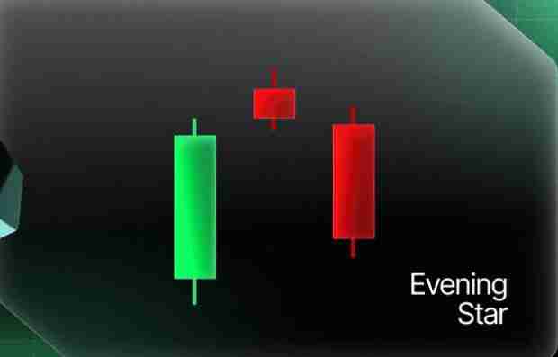 什么是反转蜡烛图形态?一文教你看懂加密货币中的反转烛台形态