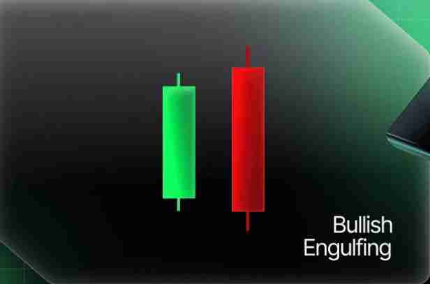 什么是反转蜡烛图形态?一文教你看懂加密货币中的反转烛台形态