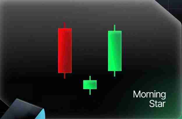 什么是反转蜡烛图形态?一文教你看懂加密货币中的反转烛台形态