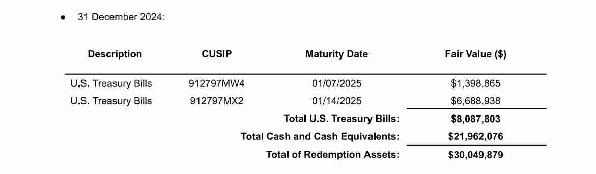 什么是全球美元Global Dollar(USDG稳定币)?USDG、USDT和USDC的有什么区别?