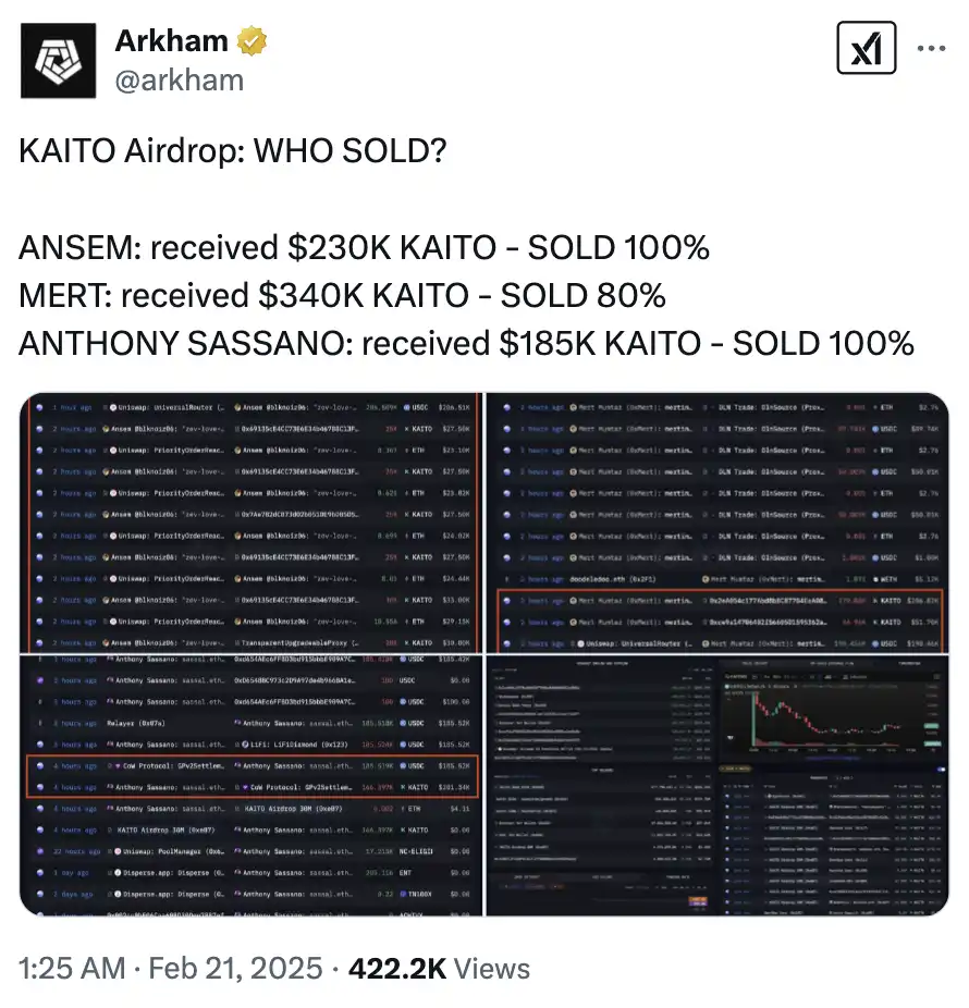 深入分析社区观点:Kaito空投要不要卖?