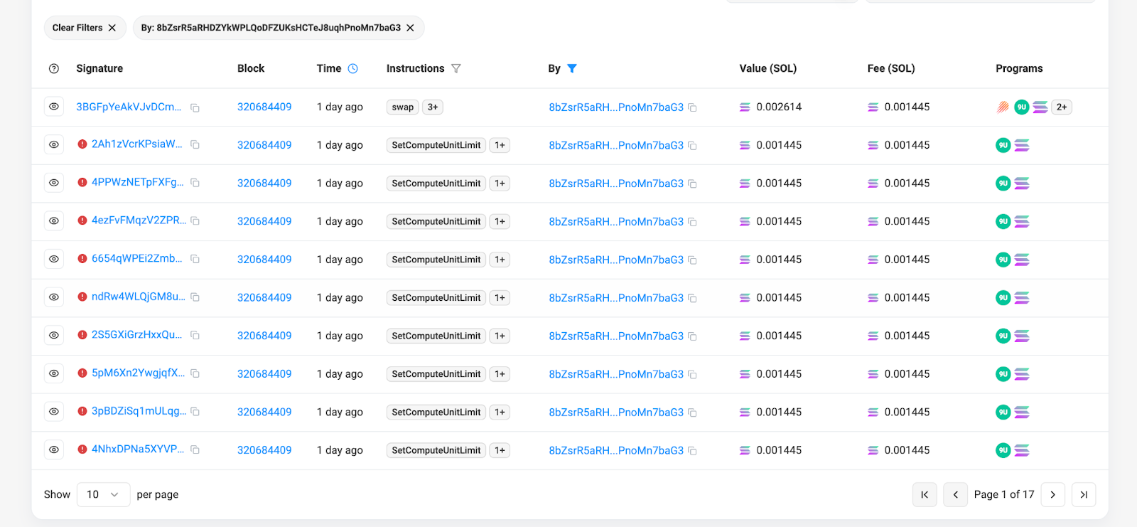 Solana名人代币背后:项目方与老鼠仓的盛宴
