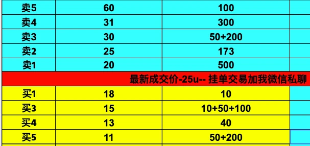 铭文风再起时,能拯救者破碎的市场吗?