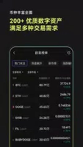 欧交易所app下载官网 6.113.0 官方版