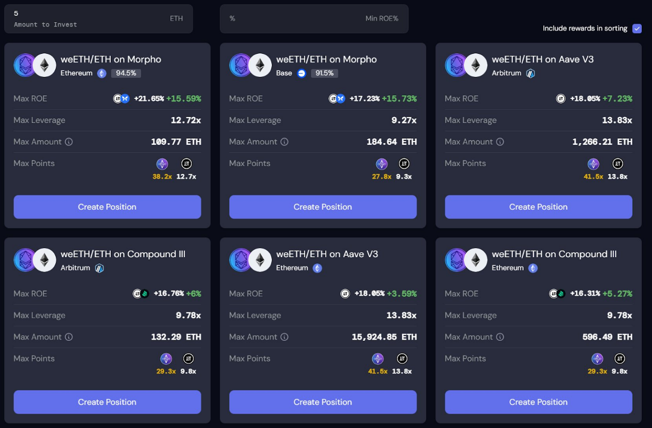 ETH如何“生财有道”,分享16个20%以上APR的收益策略