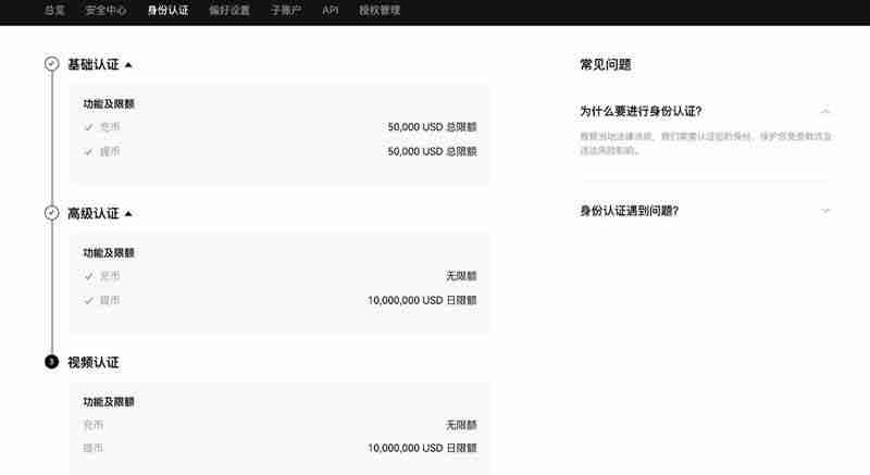 比特币跟单交易怎么操作交易?比特币跟单交易操作图文流程
