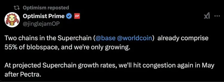 Blob 空间不足,以太坊 L2 也在崩溃边缘?