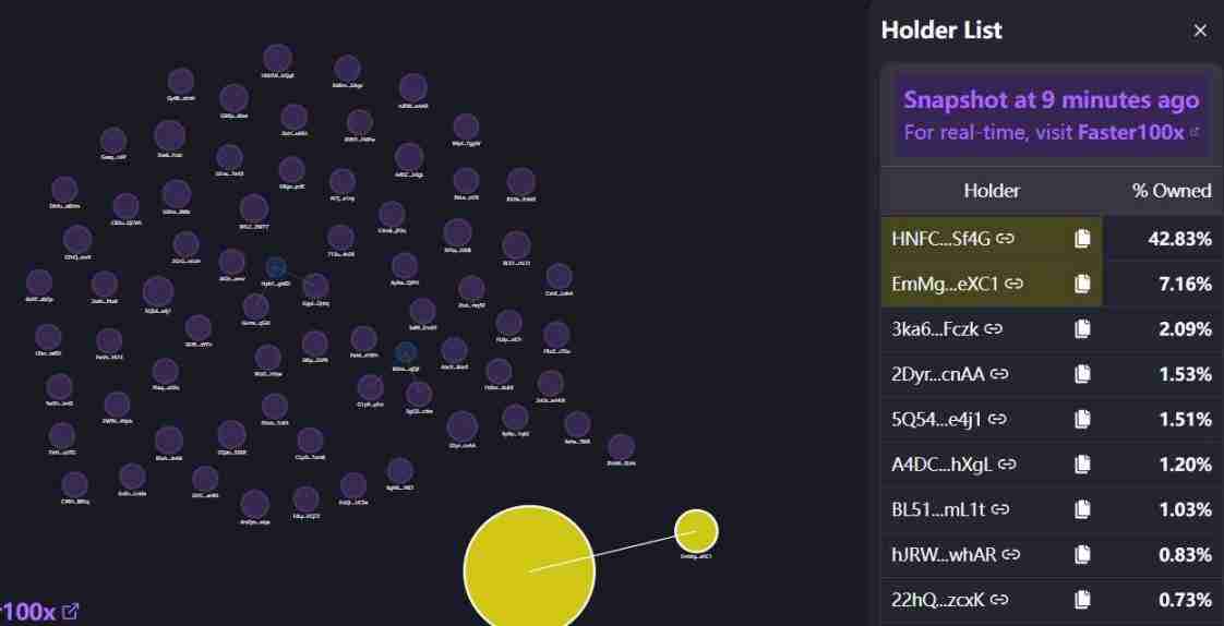 AGIXT 2小时速通8000万市值,又一圈外技术大神的AI框架遭热炒