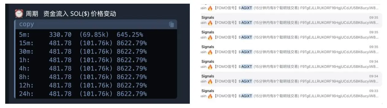 2 小时速通 8000 万市值,新 AI 代币 AGIXT 有何过人之处?