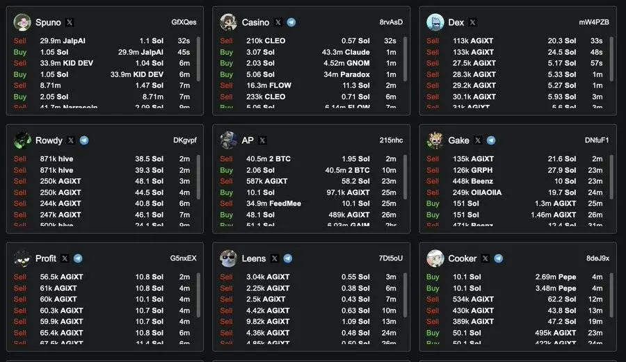 2 小时速通 8000 万市值,新 AI 代币 AGIXT 有何过人之处?