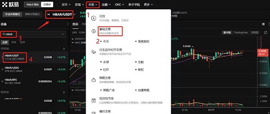 HBAR币是什么?HBAR币怎么购买?HBAR币未来价格预测