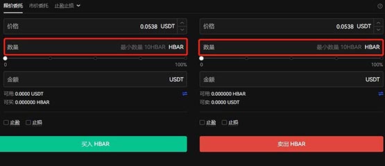 HBAR币是什么?HBAR币怎么购买?HBAR币未来价格预测