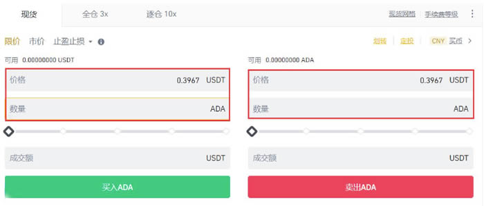 ADA币未来价格预测:2025年ADA币能达到6美元吗?
