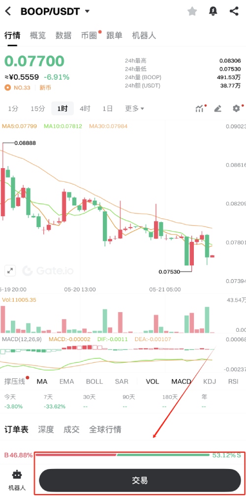 BOOP是什么币种?怎么样?BOOP币详细购买教程