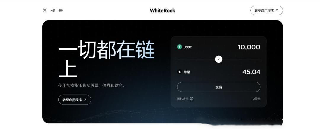 WhiteRock(WHITE)币是什么?是骗局吗?未来前景如何?团队/监管/价格预测介绍