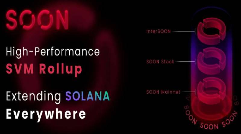 SOON币是什么?未来前景如何?币安Alpha将上线SOON!