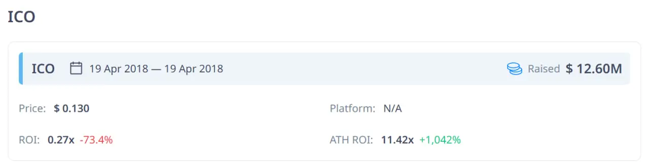 什么是NKN(NKN)代币?NKN币项目和投资潜力解析