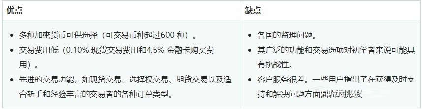 十大安全好用的虚拟币交易app排行榜2025推荐