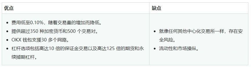十大安全好用的虚拟币交易app排行榜2025推荐