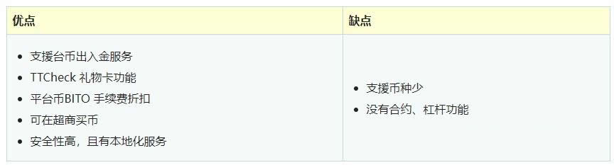 十大安全好用的虚拟币交易app排行榜2025推荐