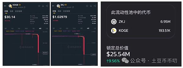 比特币高位横盘投资者热议:本周能否突破11万?山寨币抄底机会再现