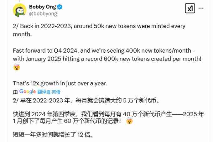 新币激增 12 倍:分析师警告流动性危机,山寨币季或将推迟