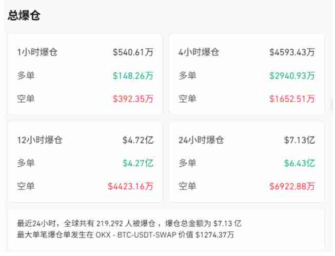 川普比特币震荡现货ETF一天失血3.58亿美元!连续10天净流入遭终结