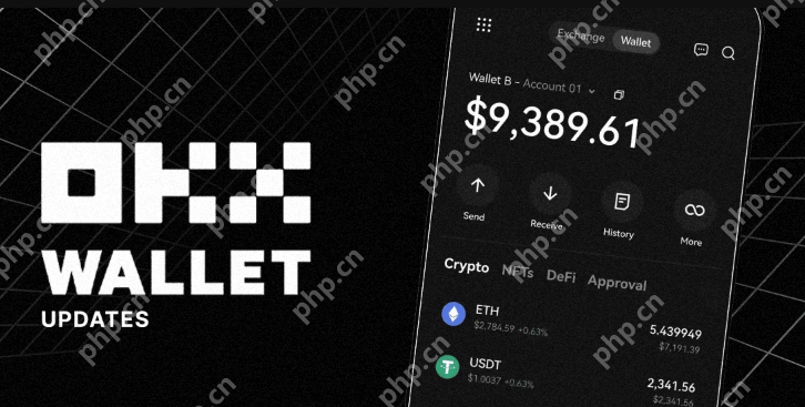 2025年全球最靠谱的数字货币交易所排名top10推荐