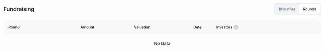 Superseed(SUPR)币是什么?SUPR代币经济、融资背景、价格预测介绍