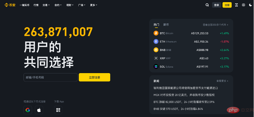 2025年交易量最大的比特币交易所Top 10