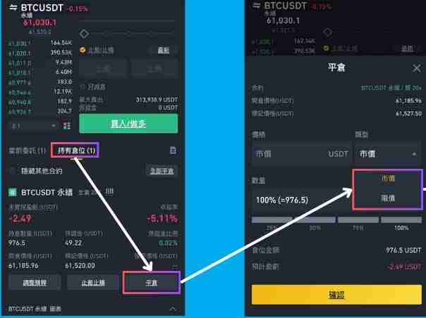 币安合约是什么?该如何下单?币安合约交易新手指南(2025最新)