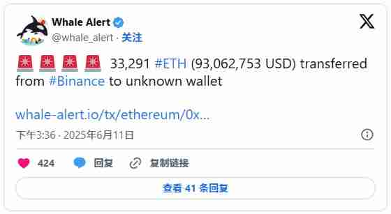 以太坊若突破$2,793关键阻力,将有望进一步上攻至$4,000