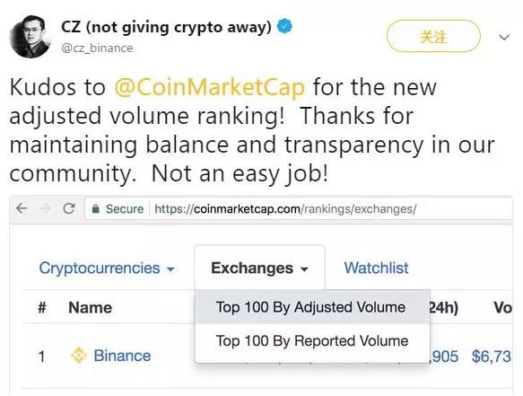 十大加密货币交易所(迄今为止):各个交易所的特点解析(2025.6.16小编亲测)