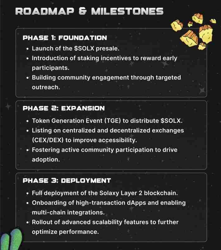什么是Solaxy?$SOLX代币、路线图及投资潜力分析