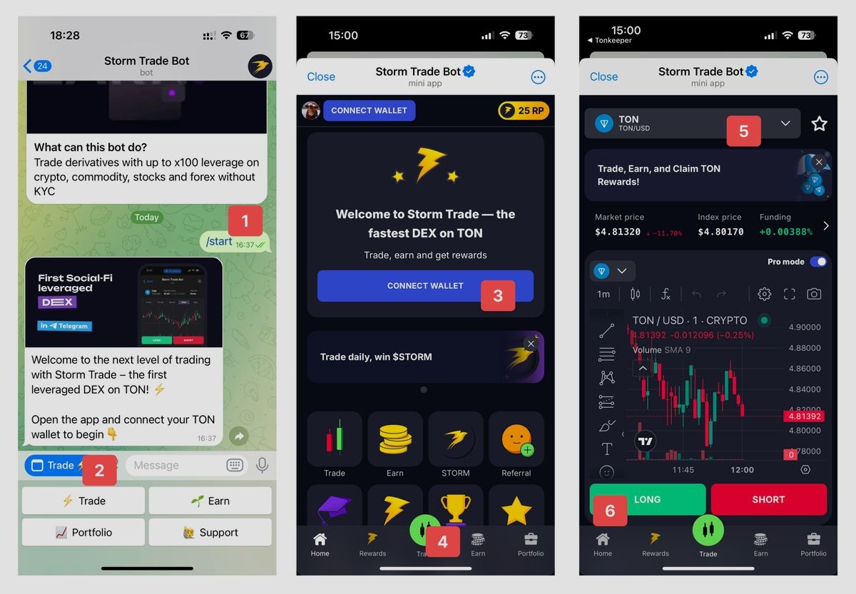 STORM币是什么?未来能涨到多少钱?代币经济/功能/价格预测介绍