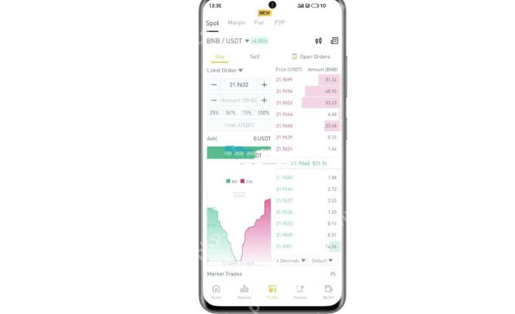 Binance交易所APP安全吗?Binance交易所APP下载官网介绍