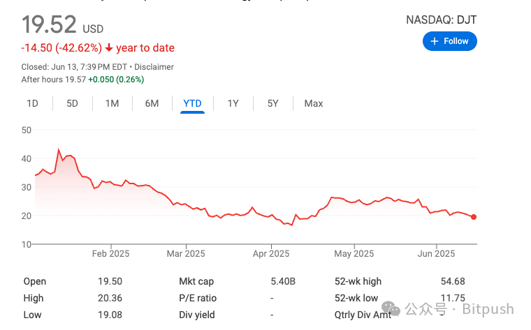 特朗普双线布局加密领域:公司23亿美元比特币储备获批,个人年入5700万美元
