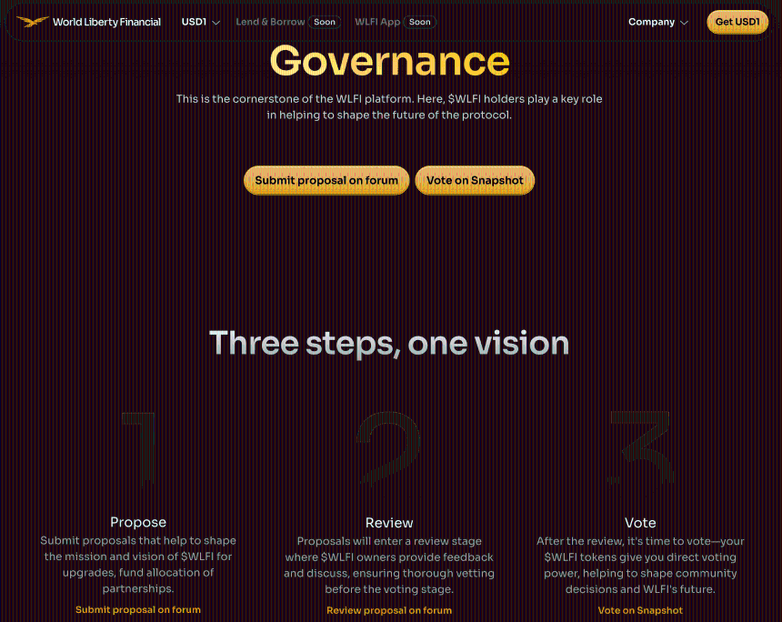 全面解读世界自由金融:USD1稳定币与WLFI治理代币深度指南