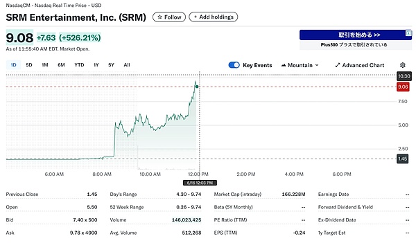 Tron通过合并SRM进军纳斯达克 孙宇晨引领加密新纪元