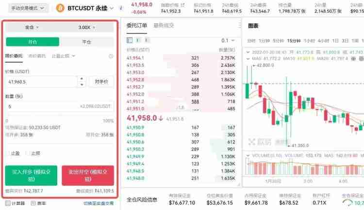 比特币合约骗局有哪些?一文揭秘比特币合约骗局